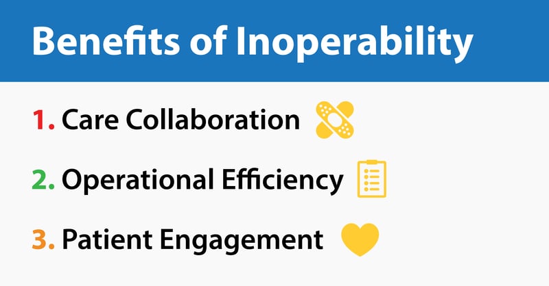 The Benefits of Inoperability Graphic
