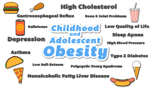 childhood_obesity