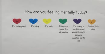 Mental Check In Scale (2)