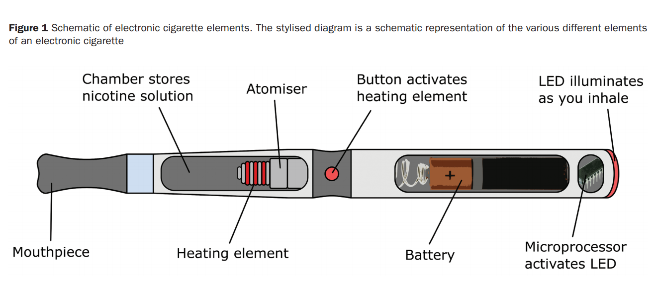 ecig_schematic